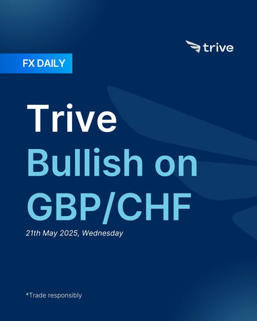FX Daily: Trive Bullish on GBP/CHF