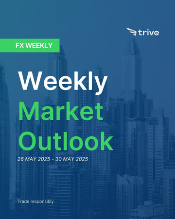FX Weekly: Trive’s Week Ahead Views