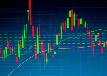 What is the Ichimoku Cloud indicator in trading?