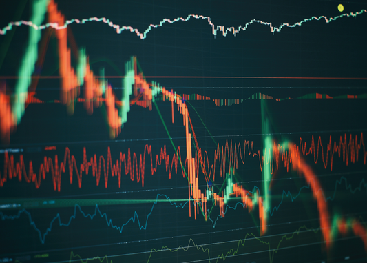 What is short selling?