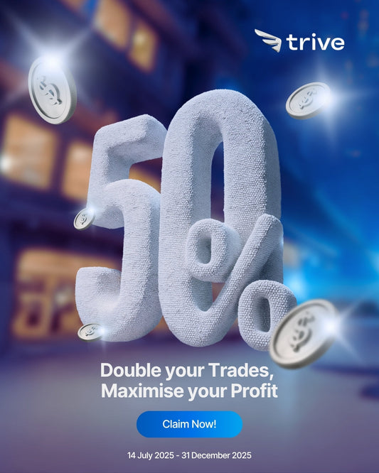 Trive Launches “50% Losable Bonus” Campaign to Empower Traders with Extra Trading Capital