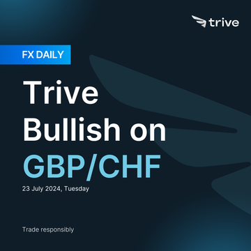 Trive Bullish on GBP/CHF