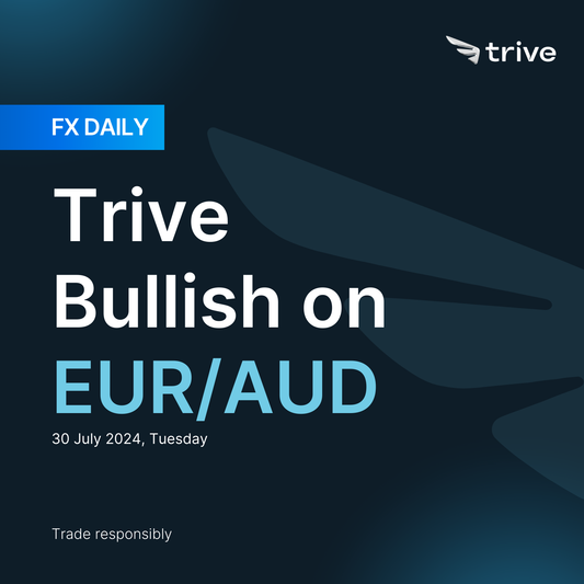 Trive Bearish on EUR/AUD