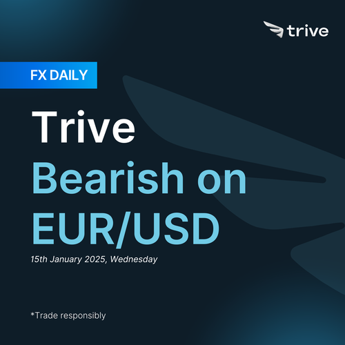 FX Daily: Trive Bearish on EUR/USD