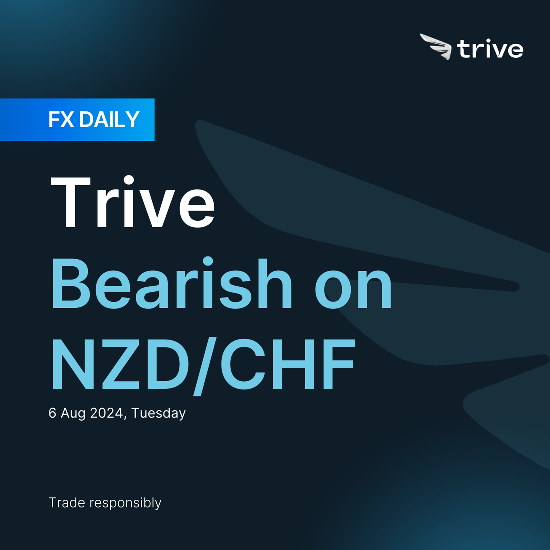 FX Daily: Trive Bearish on NZD/CHF