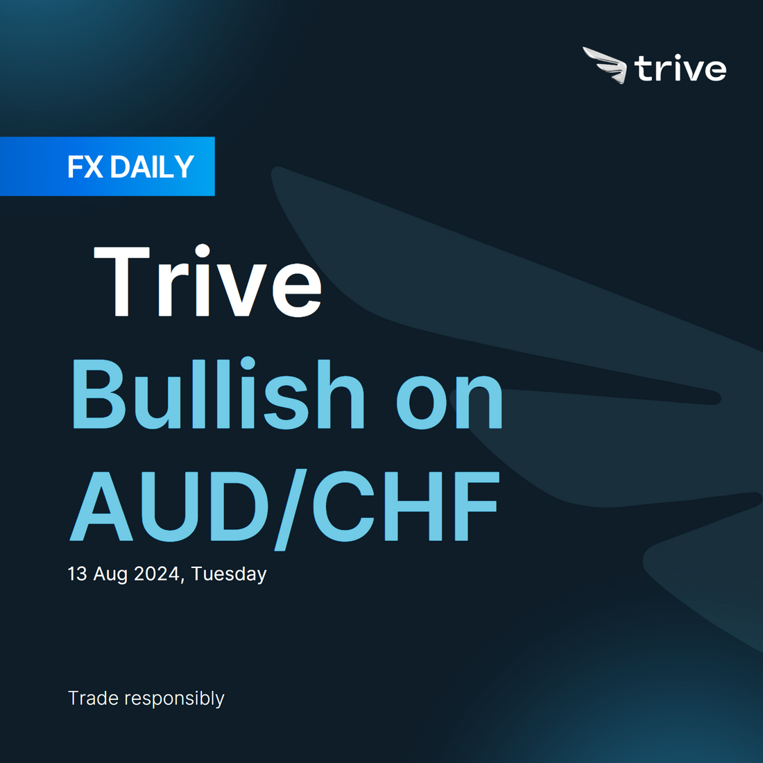 FX Daily: Trive Bullish on AUD/CHF