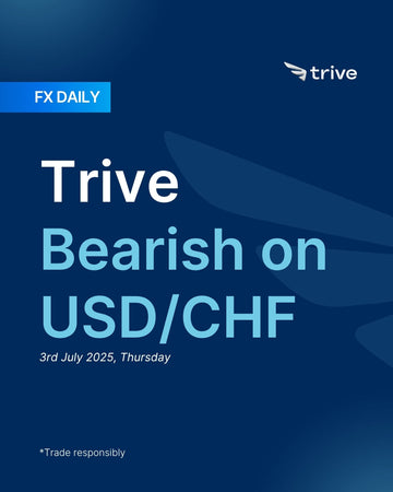 FX Daily: Trive Bearish on USD/CHF