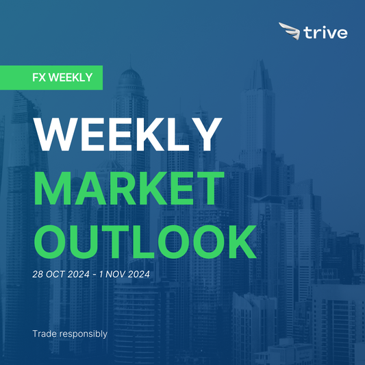 FX Weekly: Trive’s Week Ahead Insights