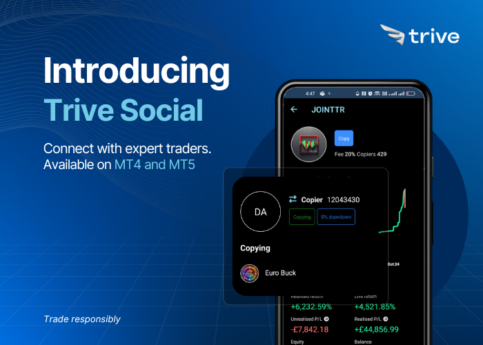 Join Trive Social: Master the Markets with Copy Trading on MT4 & MT5